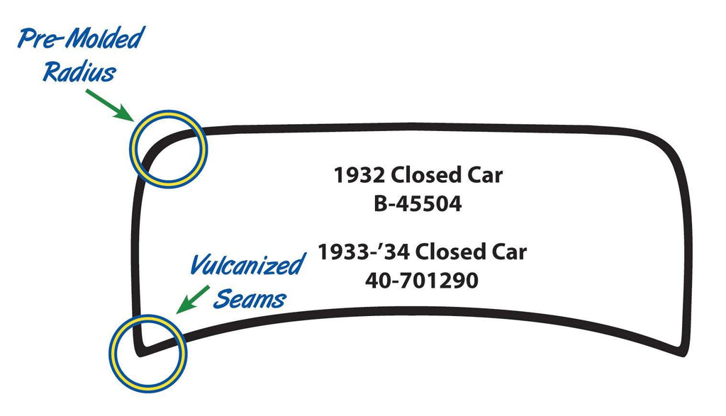 Windshield Seal; 1932 3W Coupe, 1933-34 Car